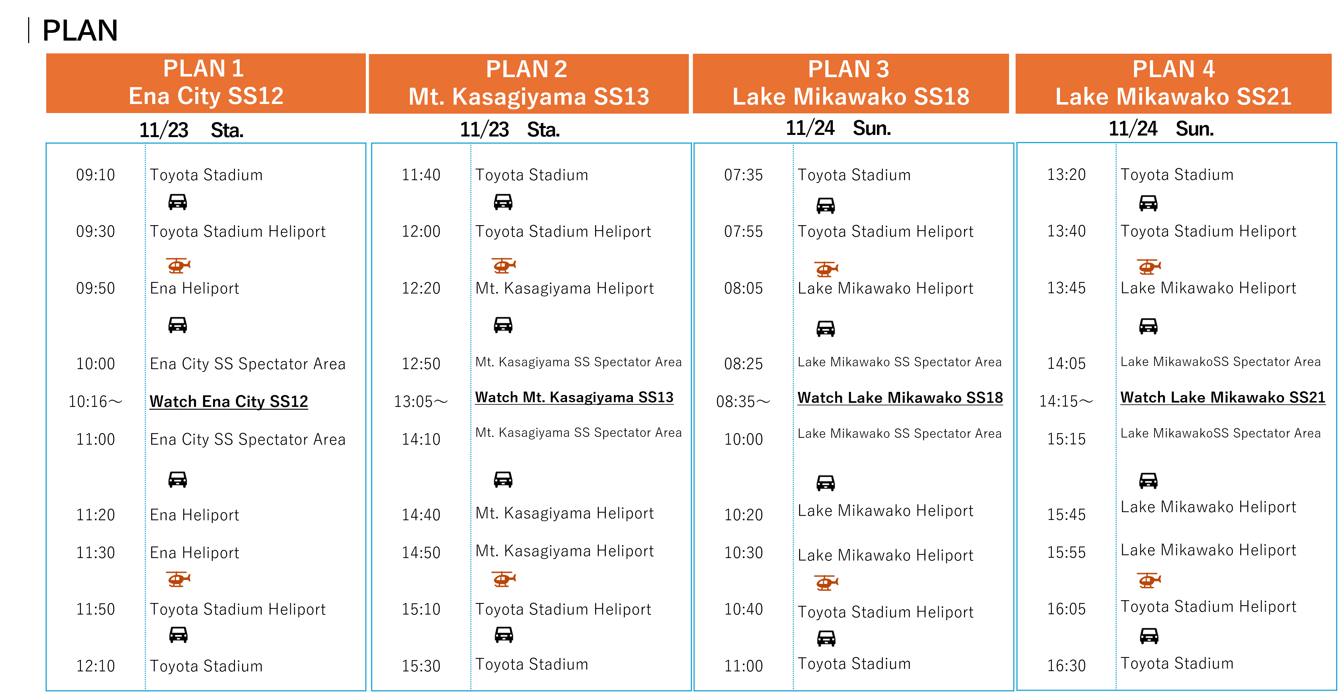 PLAN